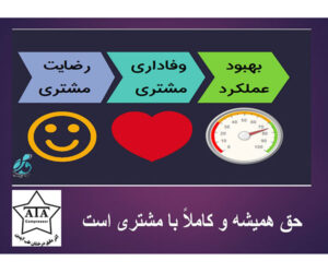 رضایت مشتری