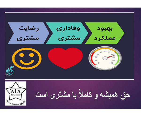 رضایت مشتری